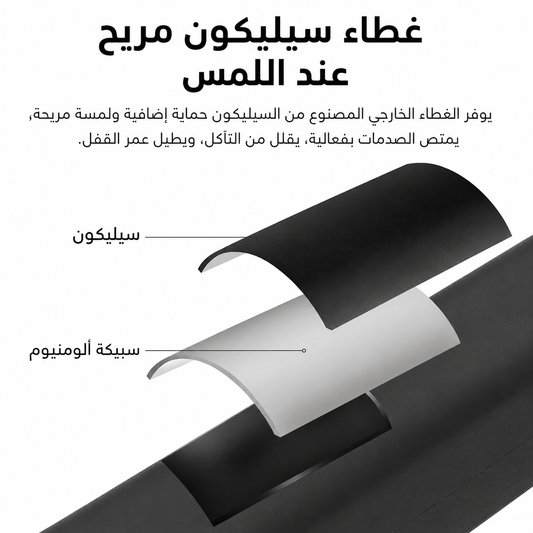 قفل ROCKBROS الذكي على شكل U | افتح ببصمتك واحمِ أغراضك بذكاء